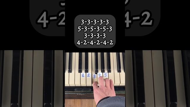 Price tag Piano Tutorial #piano смотреть онлайн