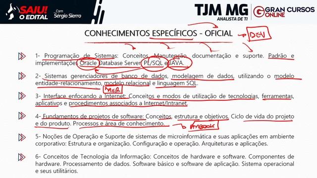 Concurso TJM MG: Saiu o Edital para Analista de TI: Prof. Sérgio Sierro смотреть онлайн