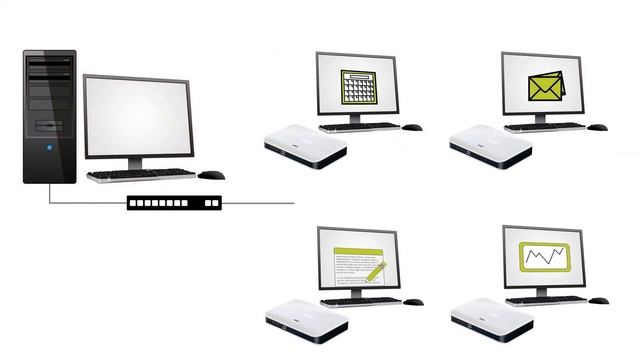 Sunde 21st Solutions Zero Client смотреть онлайн