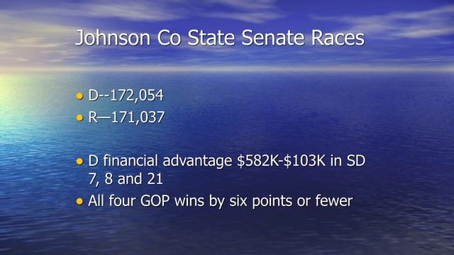 Lessons Of The 2020 Election