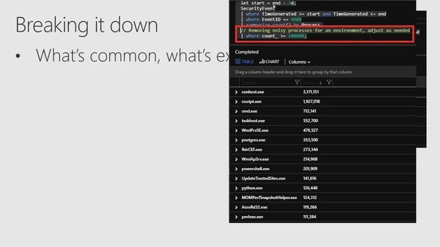 Azure Sentinel webinar: Threat hunting (part 1) смотреть онлайн