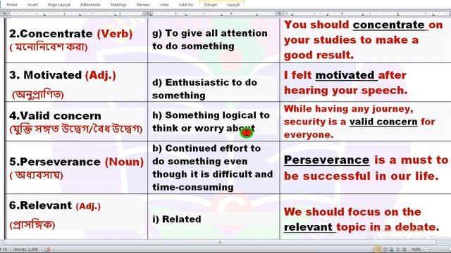 Class 8 English Solution Activity 3.3.2|৮ম শ্রেণির ইংরেজি Chapter 3.3.2 | Language and Power смотреть онлайн