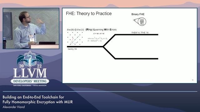 2022 LLVM Dev Mtg: Building an End-to-End Toolchain for Fully Homomorphic Encryption with MLIR смотреть онлайн