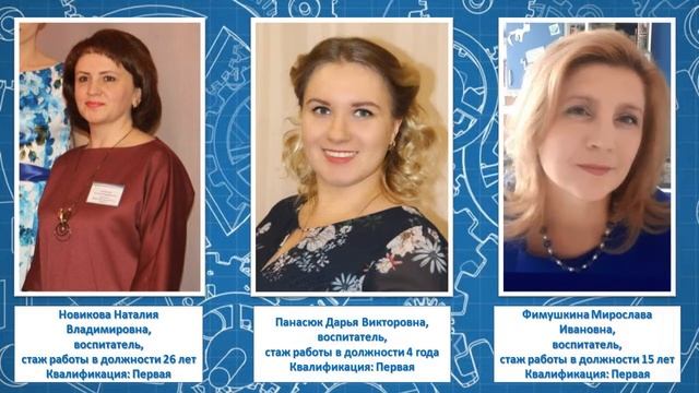 Визитная карточка инновационной команды смотреть онлайн