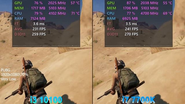 Core I3 10100 Vs Core I7 7700K TEST IN 9 GAMES