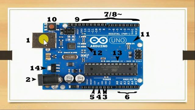 1 - Getting started with Arduino Hardware Platform [HINDI Tutorial]-2017 | Arduino Tutorial смотреть онлайн