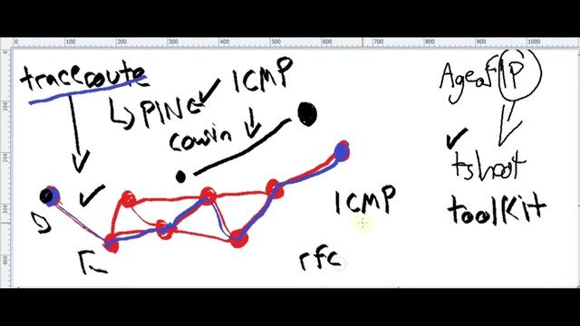 0118 - Traceroute the deep truth explained - Part 1 Theory смотреть онлайн