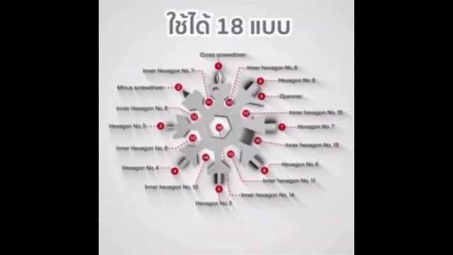 รีวิวแล้วแจก : เครื่องมืออเนกประสงค์ 18 in 1 смотреть онлайн