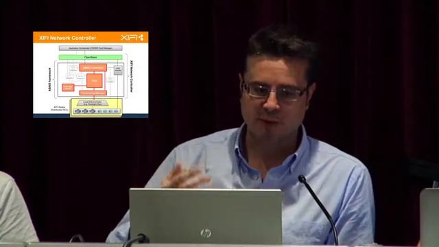 Network Controller смотреть онлайн
