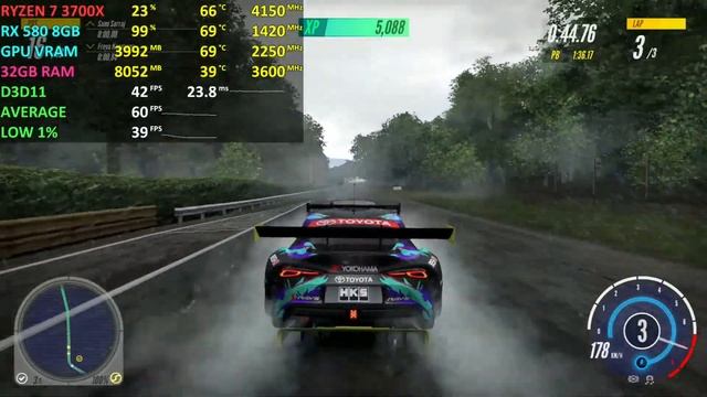Project Cars 3 - RX 580 8GB + Ryzen 7 3700X | 1080p - Ultra Graphics смотреть онлайн
