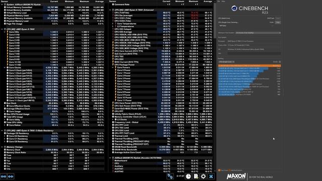 AMD Ryzen 9-7900 non-X Cinebench R23 Single Core 30 min Test Stability смотреть онлайн