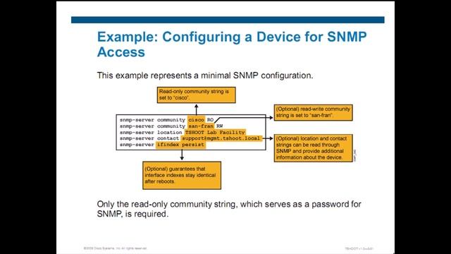 Cisco CCNP TSHOOT 642-832 Training - Configuring SNMP смотреть онлайн