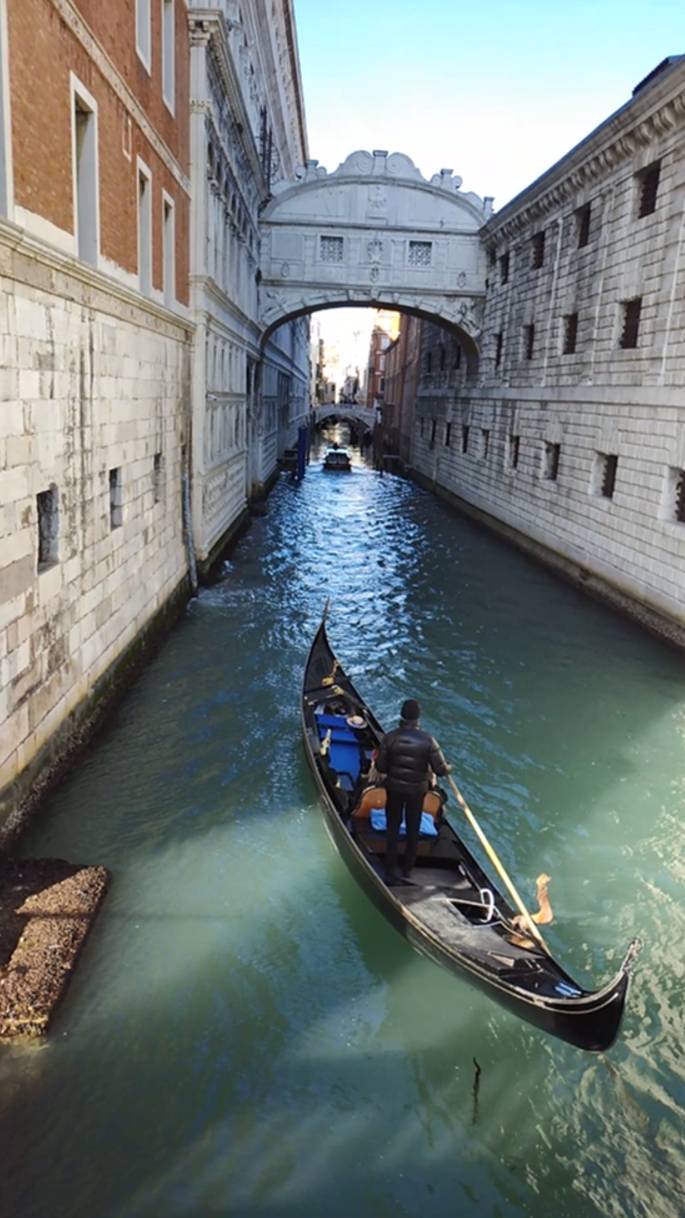 Каналы Венеции Италия смотреть онлайн