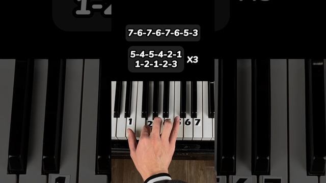 МОЖНО Я С ТОБОЙ? | PIANO TUTORIAL #pianotutorial #piano смотреть онлайн