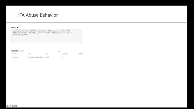 Carbon Black Response Kullanarak İleri Seviye Tehdit Avcılığı ve Olay İnceleme - Webinar смотреть онлайн