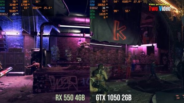 RX 550 4GB vs GTX 1050 2GB