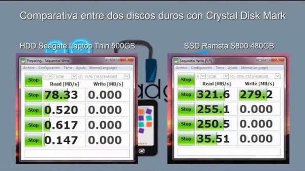 Comparativa - HDD vs. SSD - Crystal Disk Mark
