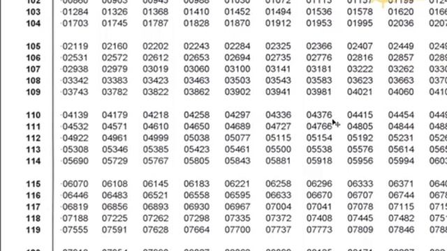 11 Расчет высот и азимутов по Nories Tables Venus. смотреть онлайн