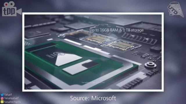 امكانيات كثيرة يقدمها لك المتحول سيرفس برو Surface Pro 4 смотреть онлайн
