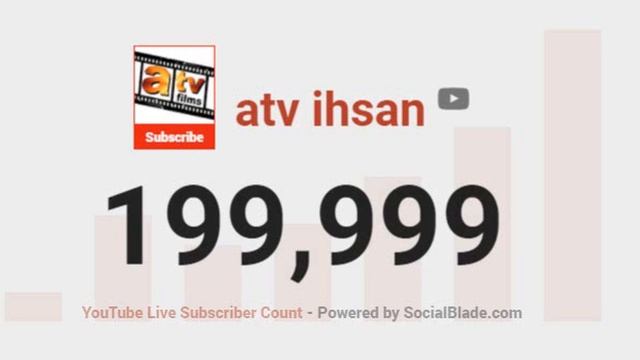 Спасибо всем за 200 000 подписчиков .