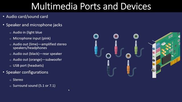 Information Technology Fundamentals - Using Peripheral Devices (12) смотреть онлайн