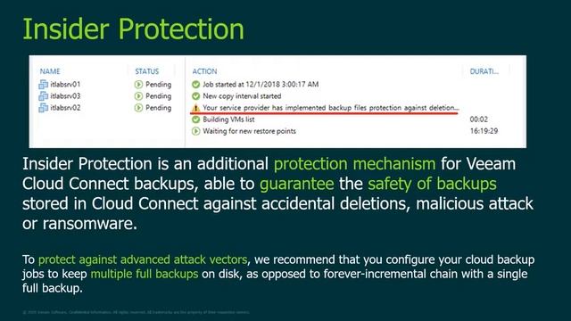 Veeam Cloud Connect Master Class смотреть онлайн