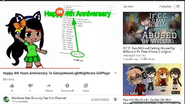 Oh my gosh, Thank you Windows star shonaly das for my anniversary смотреть онлайн