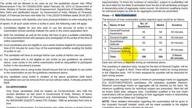 STATE BANK OF INDIA CLERK 2018 : RECRUITMENT FOR JUNIOR ASSOCIATES 8301 POSTS смотреть онлайн