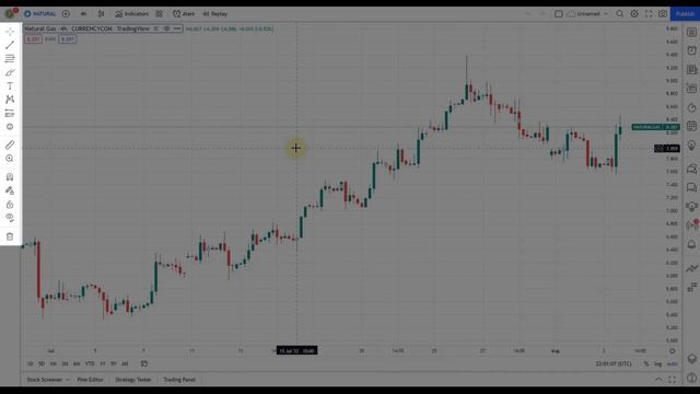 TradingView Desktop PC Tutorial For Beginners Learn & Start Using in 14 Minutes смотреть онлайн