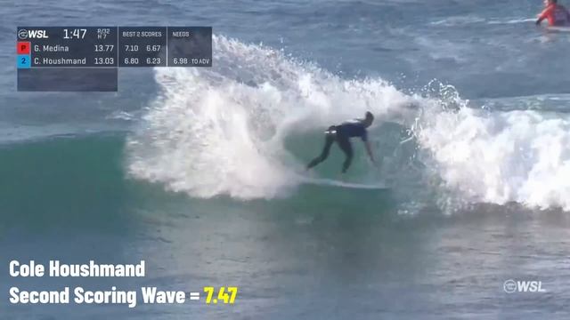 Cole Houshmand vs. Gabriel Medina Side by Side Heat Comparison Bells Beach 2024 смотреть онлайн