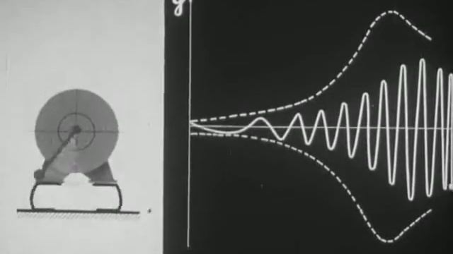 Вынужденные колебания механических систем, Киевнаучфильм, 1974 смотреть онлайн