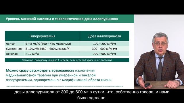 Гиперурикемия у женщин когда терапия имеет значение. Клинический пример смотреть онлайн