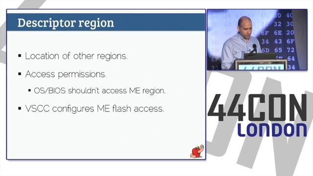 Is there an EFI monster inside your apple Presented By Pedro Vilaça смотреть онлайн