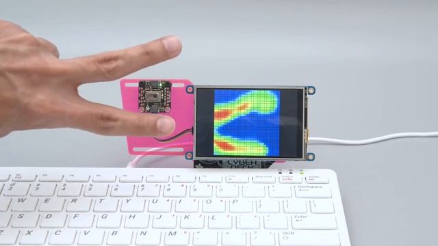 Raspberry Pi 400 Personal Computer Kit | Raspberry Pi 400 CYBERDECK Plate From Adafruit смотреть онлайн