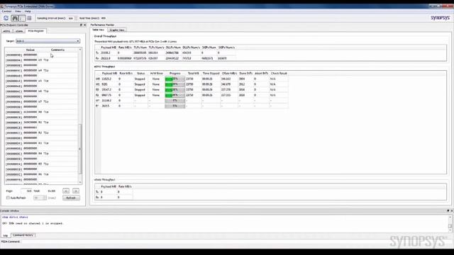 Speed PCIe 3.0 Endpoint IP Prototyping & Integration with DesignWare IP Prototyping Kits | Synopsys смотреть онлайн