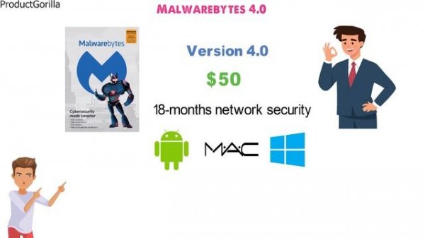 Best Antivirus Software 2024 ⬆️ TOP 5 ✅