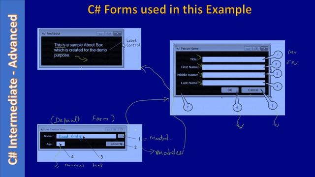 C# Modal & Modeless Dialogs | Part 2 - Main Form Design | C# Advanced #89 смотреть онлайн