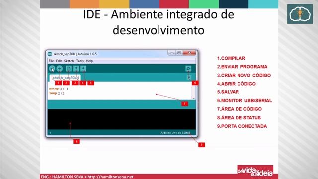 [MÓDULO 1 - UNIVERSO ARDUINO] - AULA 07 | Download e Instalação da IDE do Arduino HD смотреть онлайн