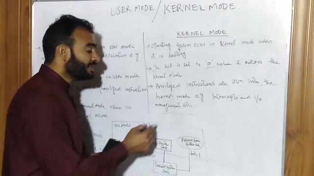 Lecture # 8 User mode and Kernel mode in Urdu/Hindi смотреть онлайн