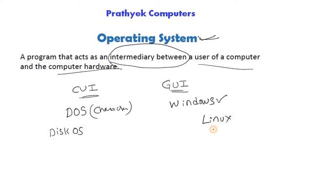 Computer Knowledge - 12 | AP Grama Sachivalayam | Operating System - DOS, Windows смотреть онлайн
