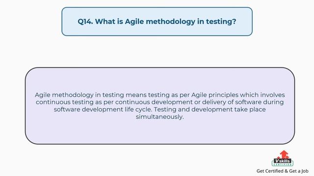 Top 30 Accessibility Testing Interview Questions and Answers смотреть онлайн