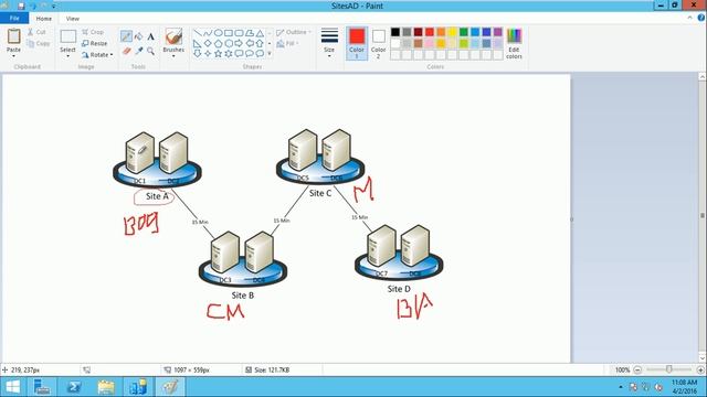 Windows Server 2012 R2 - Entendiendo Sitios y servicios de Active Directory смотреть онлайн