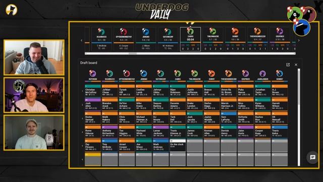 Drafting NFL Big Boards (Off & On The Clock) смотреть онлайн
