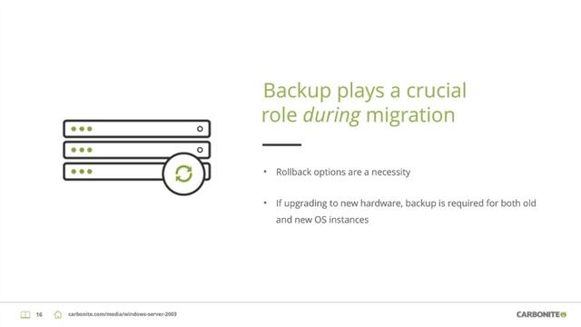 WEBINAR: Movers Insurance: Tips and tricks for backing up your Windows Server 2003 migration смотреть онлайн