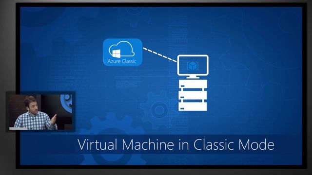 Azure Classic to Azure Resource Manager Migration смотреть онлайн