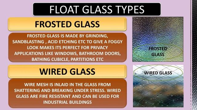 Types of glasses for windows || Toughened Glass vs Normal glass || Double glass|| Glass for windows смотреть онлайн