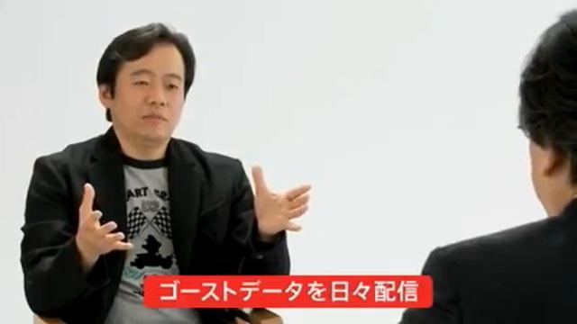 [Nintendo Direct] Mario Kart 7 Interview смотреть онлайн