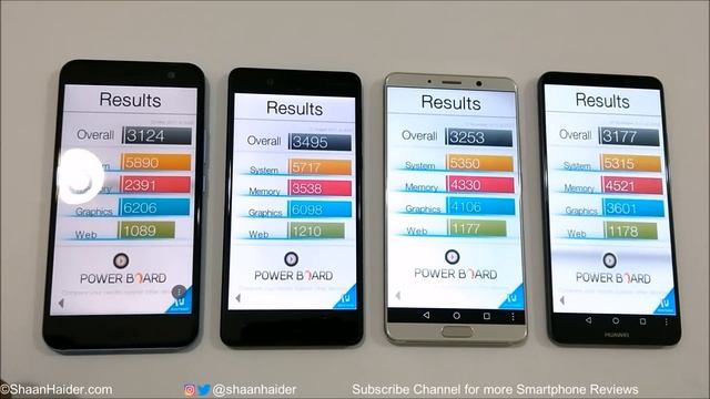 Huawei Mate 10 Pro vs HTC U11 vs Nokia 8 vs Huawei Mate 10 - BENCHMARK COMPARISON смотреть онлайн