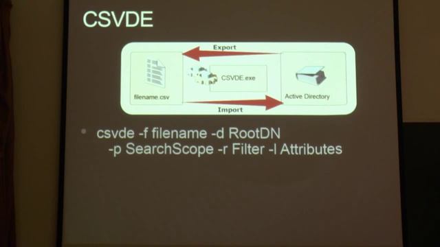 MS Fest 2012 Praha: LDAP dotazy nad Active Directory (Michael Grafnetter) смотреть онлайн