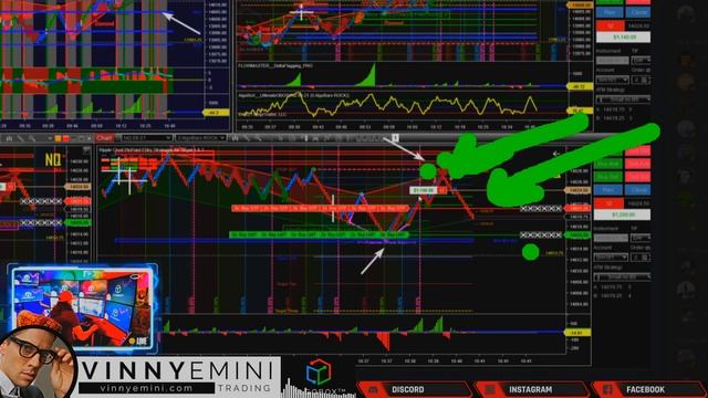 ALGO TRADING 🔴 7 Strategy Tips To Improve Your Trading TODAY